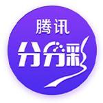 蒂格：魔兽比浓眉更有统治力 没詹姆斯的话浓眉无法带队进总决赛